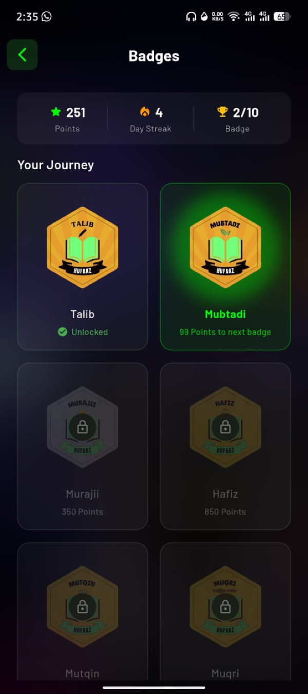 Hufaaz — Achievements